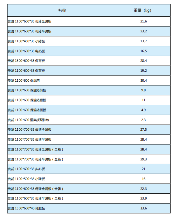 球友会网页版