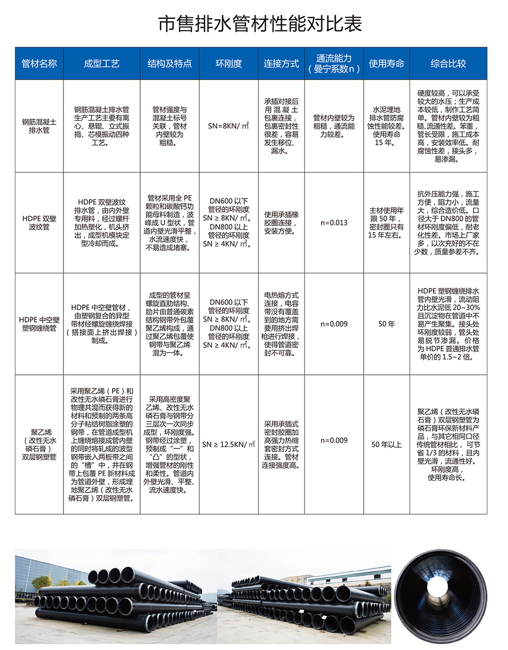 球友会网页版