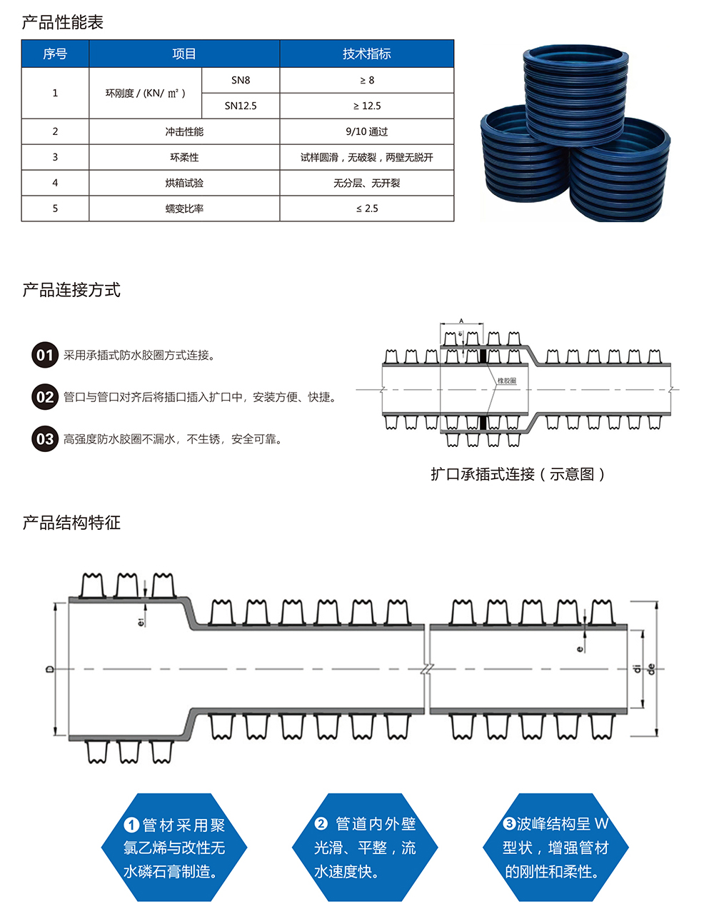 球友会网页版