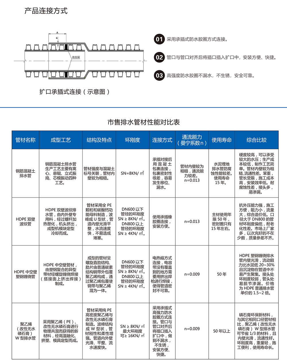 球友会网页版