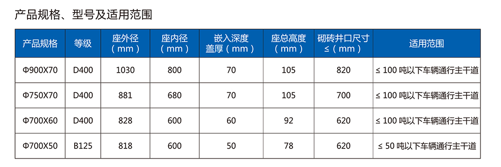 球友会网页版