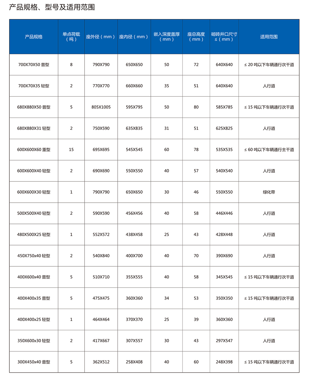 球友会网页版