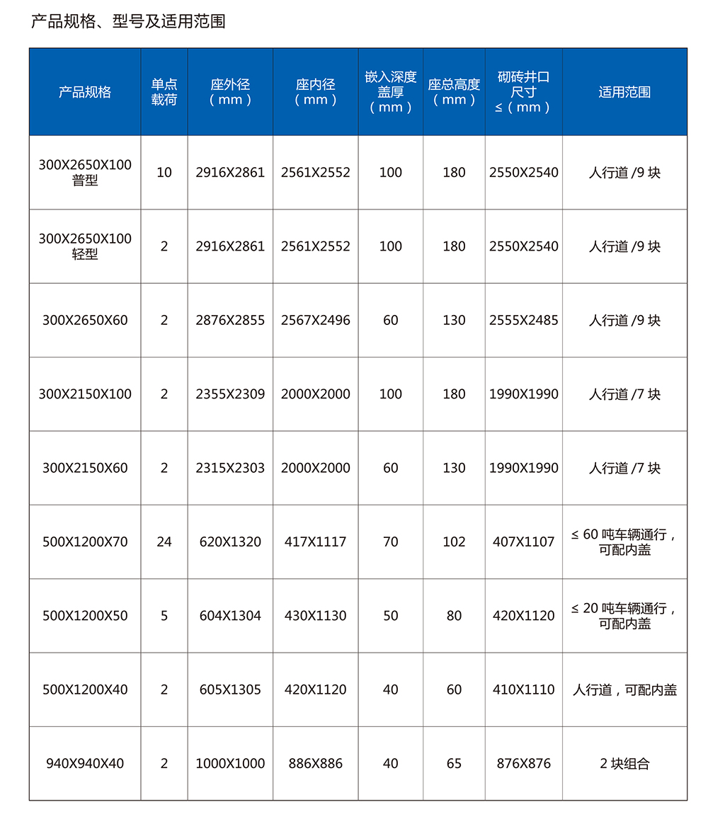 球友会网页版