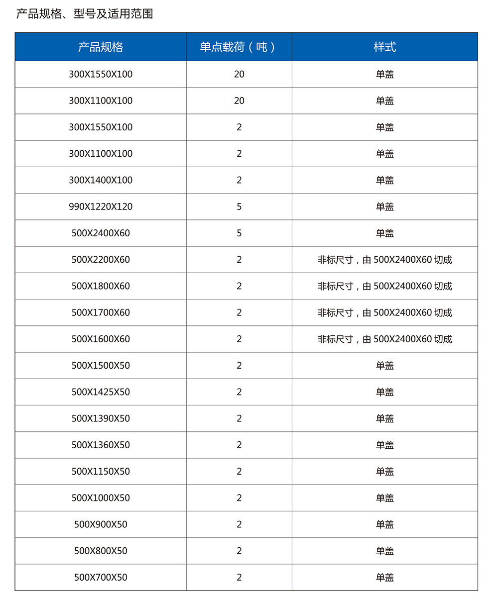 球友会网页版