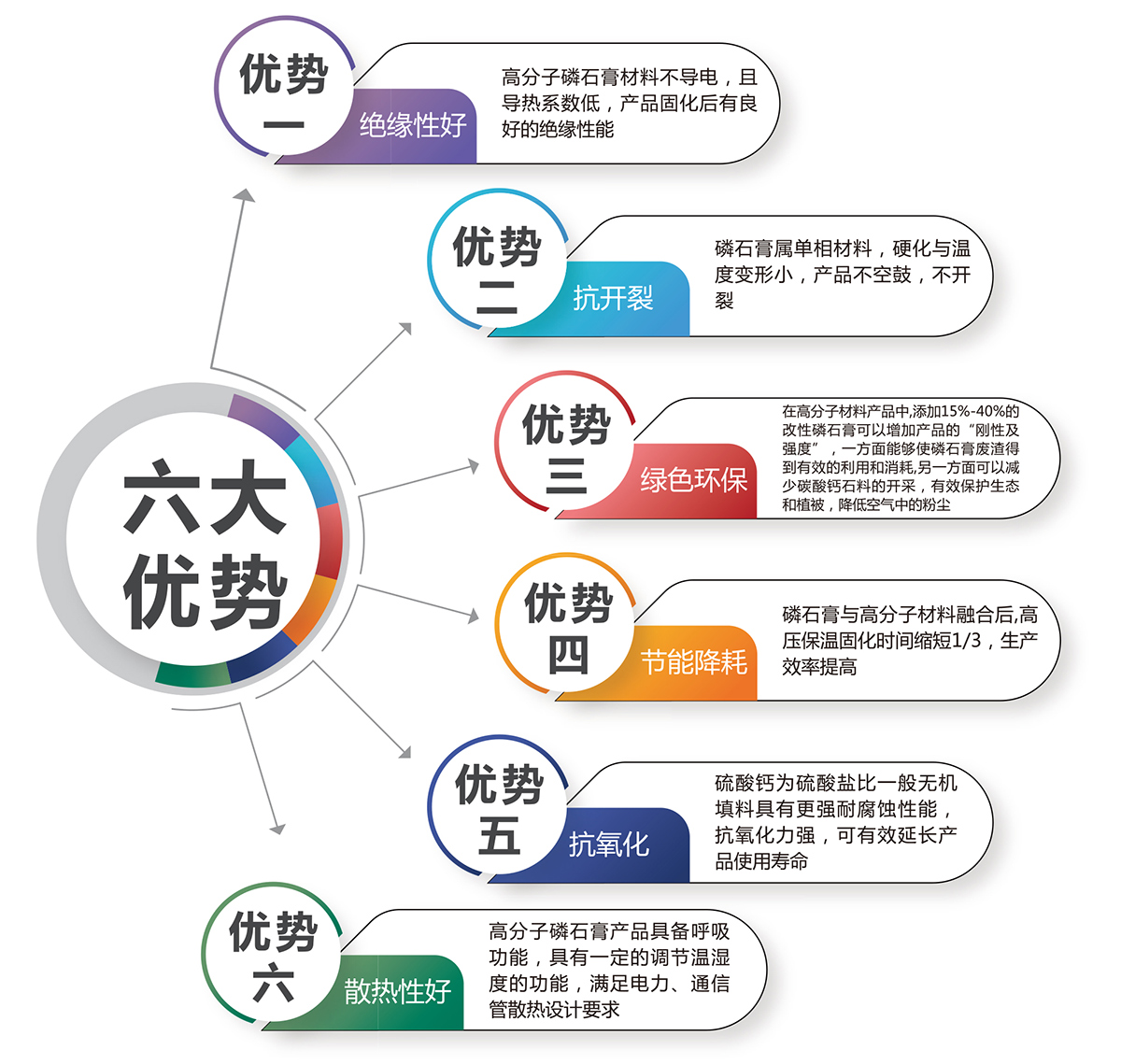 球友会网页版