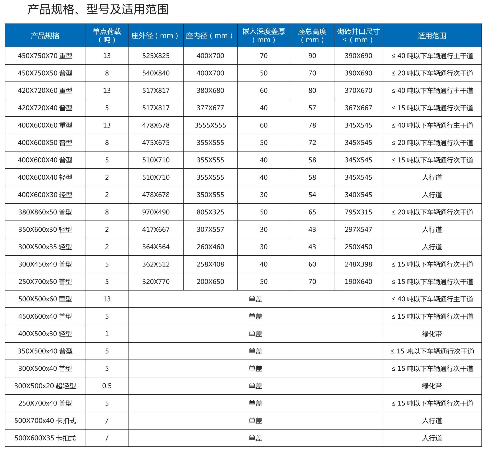 球友会网页版宣传画册_37(1).jpg